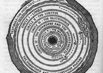 Божествена комедија – Воведна песна (анализа)